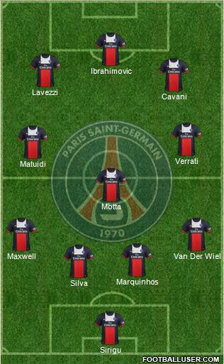 Paris Saint-Germain Formation 2013