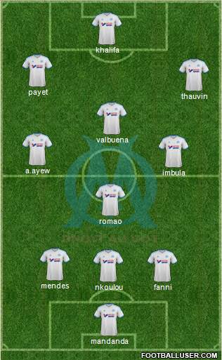 Olympique de Marseille Formation 2013