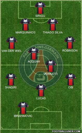 Paris Saint-Germain Formation 2013