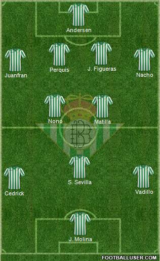 Real Betis B., S.A.D. Formation 2013
