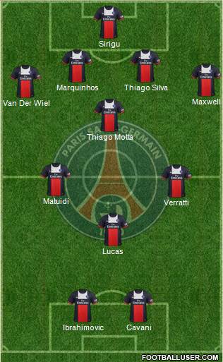 Paris Saint-Germain Formation 2013