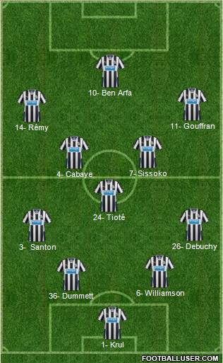 Newcastle United Formation 2013