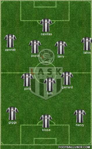 LASK Linz 4-3-3 football formation