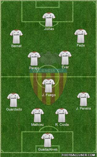 Valencia C.F., S.A.D. Formation 2013
