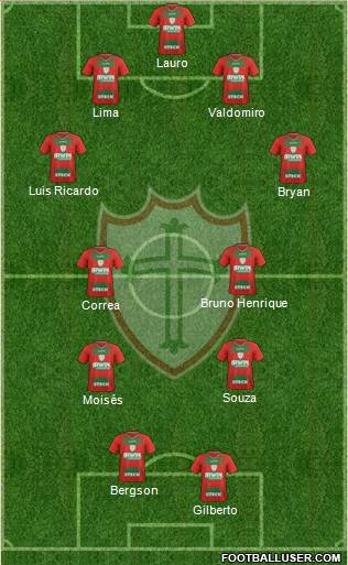 A Portuguesa D Formation 2013