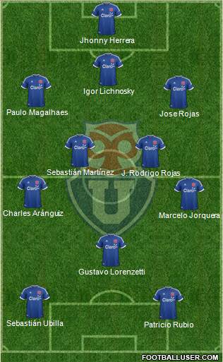 CF Universidad de Chile Formation 2013