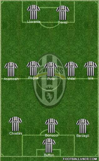 Juventus Formation 2013