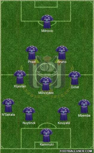 RSC Anderlecht Formation 2013