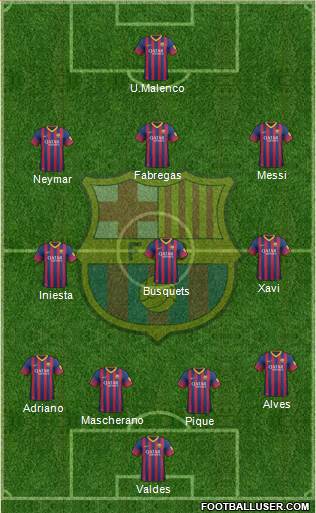 F.C. Barcelona Formation 2013