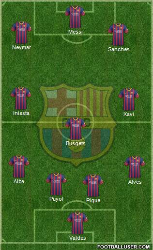 F.C. Barcelona Formation 2013