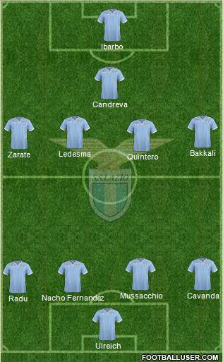 S.S. Lazio Formation 2013