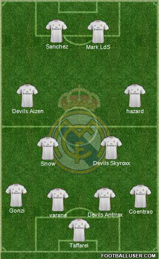 Real Madrid C.F. Formation 2013