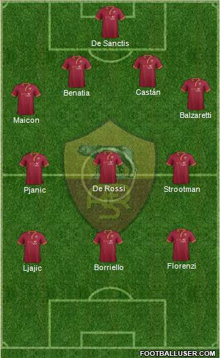 AS Roma Formation 2013