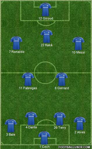 Chelsea Formation 2013