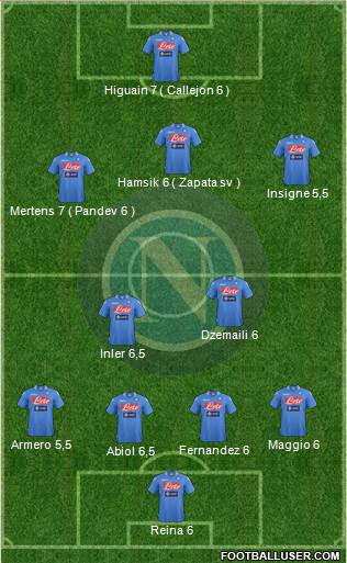 Napoli Formation 2013