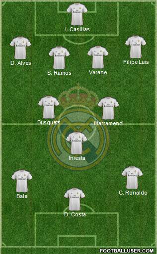 Real Madrid C.F. Formation 2013