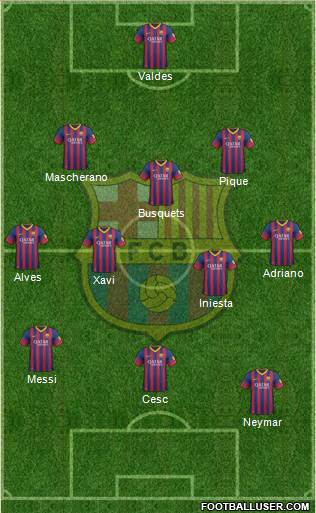 F.C. Barcelona Formation 2013