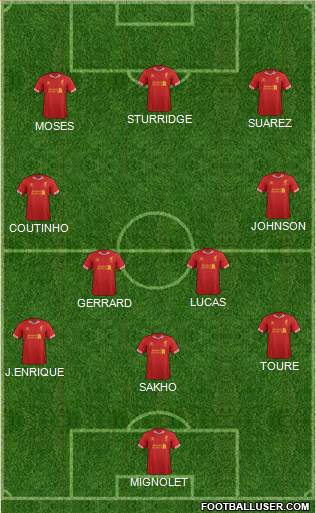 Liverpool Formation 2013