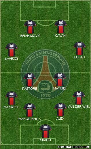 Paris Saint-Germain Formation 2013