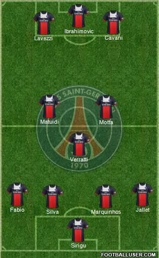 Paris Saint-Germain Formation 2013