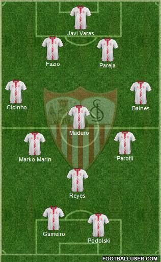 Sevilla F.C., S.A.D. Formation 2013