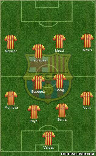 F.C. Barcelona Formation 2013