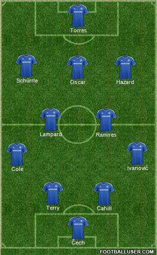 Chelsea Formation 2013