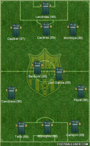 FC Nantes Formation 2013
