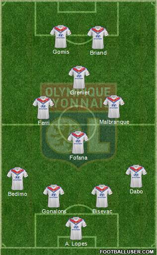 Olympique Lyonnais Formation 2013