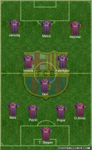 F.C. Barcelona Formation 2013