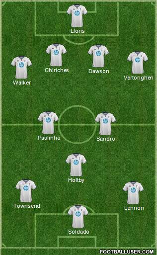 Tottenham Hotspur Formation 2013