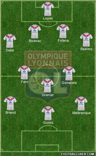 Olympique Lyonnais Formation 2013