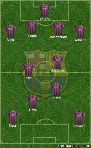F.C. Barcelona Formation 2013