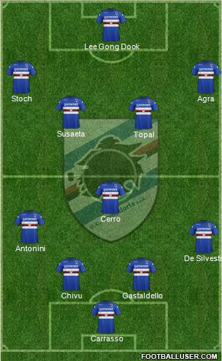 Sampdoria Formation 2013