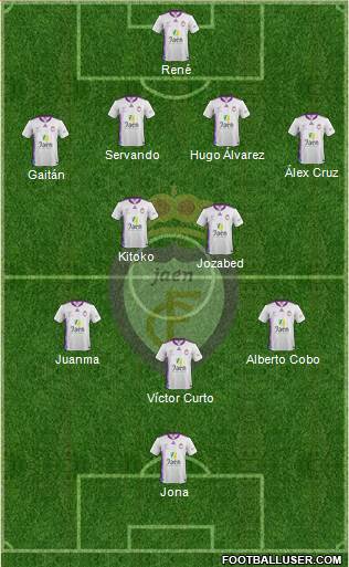 Real Jaén C.F. Formation 2013