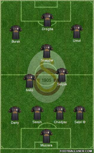 Galatasaray SK Formation 2013
