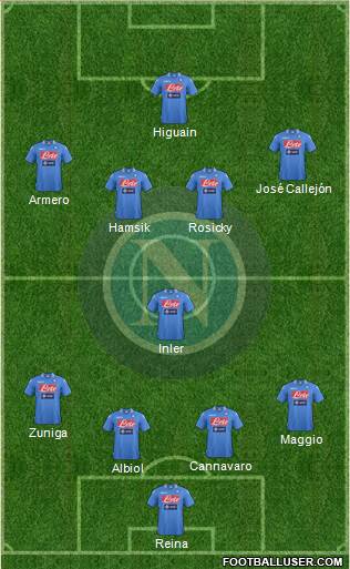 Napoli Formation 2013