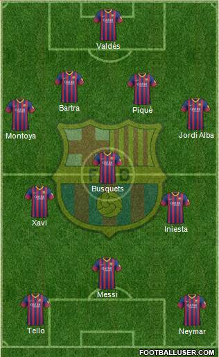F.C. Barcelona Formation 2013