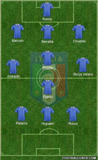 Italy Formation 2013