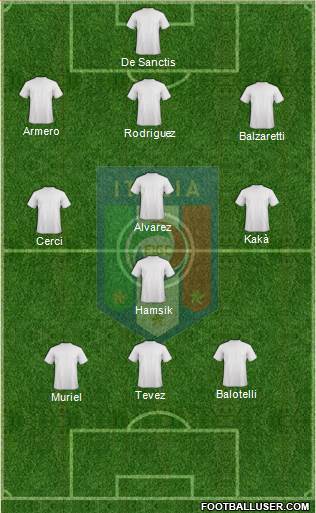 Italy Formation 2013