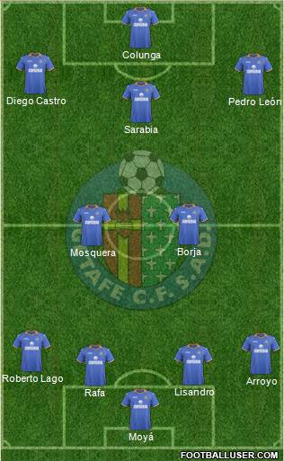 Getafe C.F., S.A.D. Formation 2013