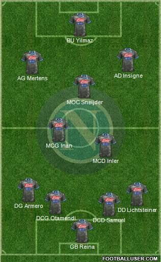 Napoli Formation 2013