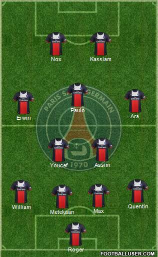 Paris Saint-Germain Formation 2013