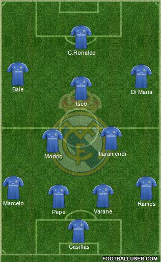 Real Madrid C.F. Formation 2013