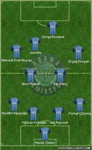 Adana Demirspor Formation 2013
