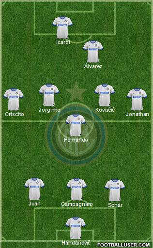 F.C. Internazionale Formation 2013