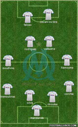 Olympique de Marseille Formation 2013