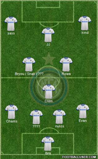 F.C. Internazionale Formation 2013
