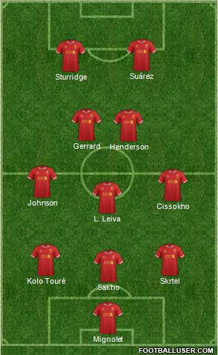 Liverpool Formation 2013