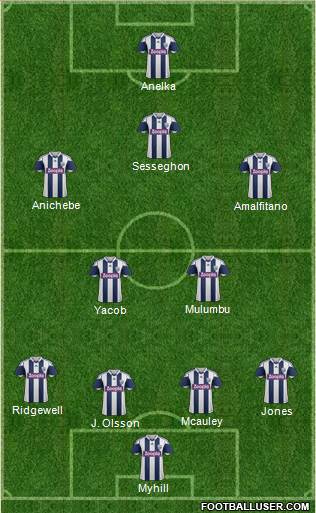 West Bromwich Albion Formation 2013
